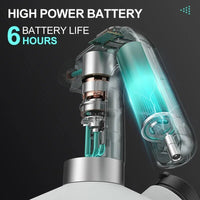 "Bouteille de Pulvérisation Électrique pour Plantes - MOM GARDEN"