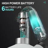 "Bouteille de Pulvérisation Électrique pour Plantes - MOM GARDEN"