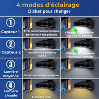 Lampe solaire à pince, Portable, étanche, avec capteur de mouvement