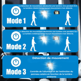 Lampe solaire à pince, Portable, étanche, avec capteur de mouvement