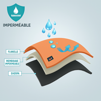 Couverture imperméable 100% , pour couple romantique, couverture en microcarence, hiver