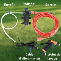 Pompe de jardin - MOM GARDEN